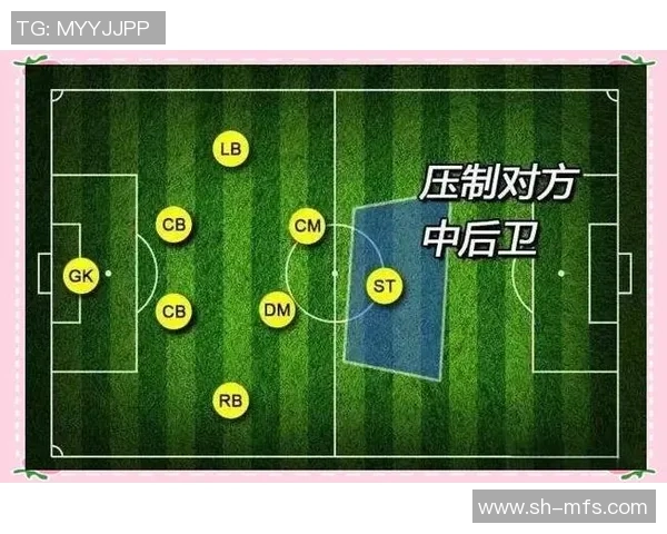 足球基本功全面解析与动作图解助你快速提升球技