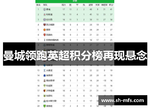 曼城领跑英超积分榜再现悬念