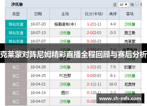 克莱蒙对阵尼姆精彩直播全程回顾与赛后分析