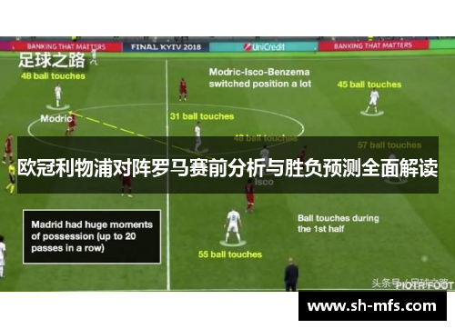 欧冠利物浦对阵罗马赛前分析与胜负预测全面解读