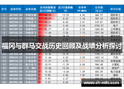 福冈与群马交战历史回顾及战绩分析探讨