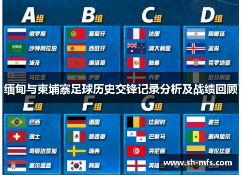 缅甸与柬埔寨足球历史交锋记录分析及战绩回顾