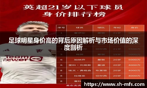 足球明星身价高的背后原因解析与市场价值的深度剖析